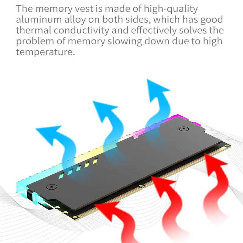 PC Geheugen Heatsink RM-1 RAM  - Ddr4 Desktop Ram recensie en prijs