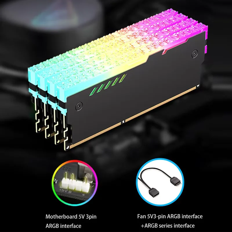 PC Geheugen Heatsink RM-1 RAM  - Ddr4 Desktop Ram recensie en prijs