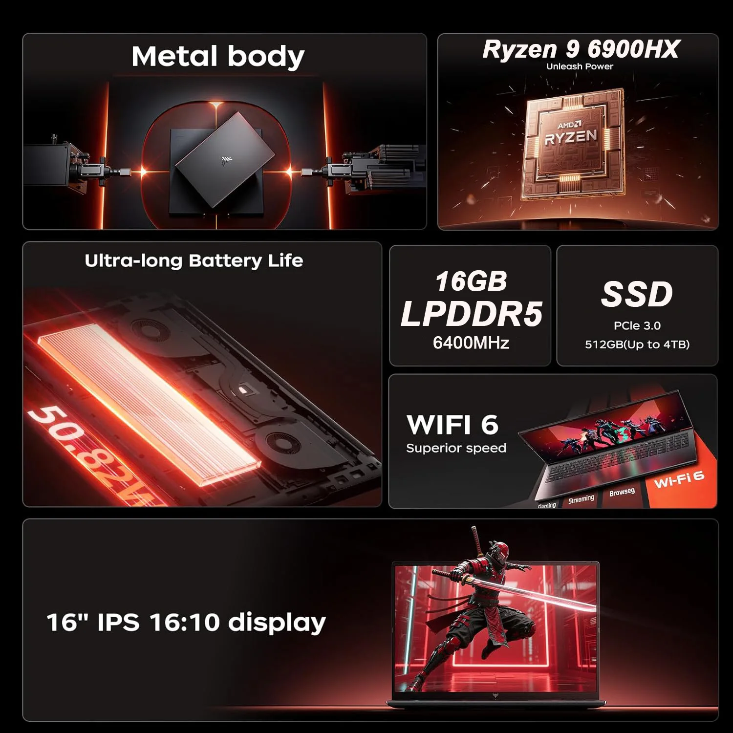 KAMRUI 16 inch laptop AMD Ryze - Ddr4 2400Mhz recensie en prijs
