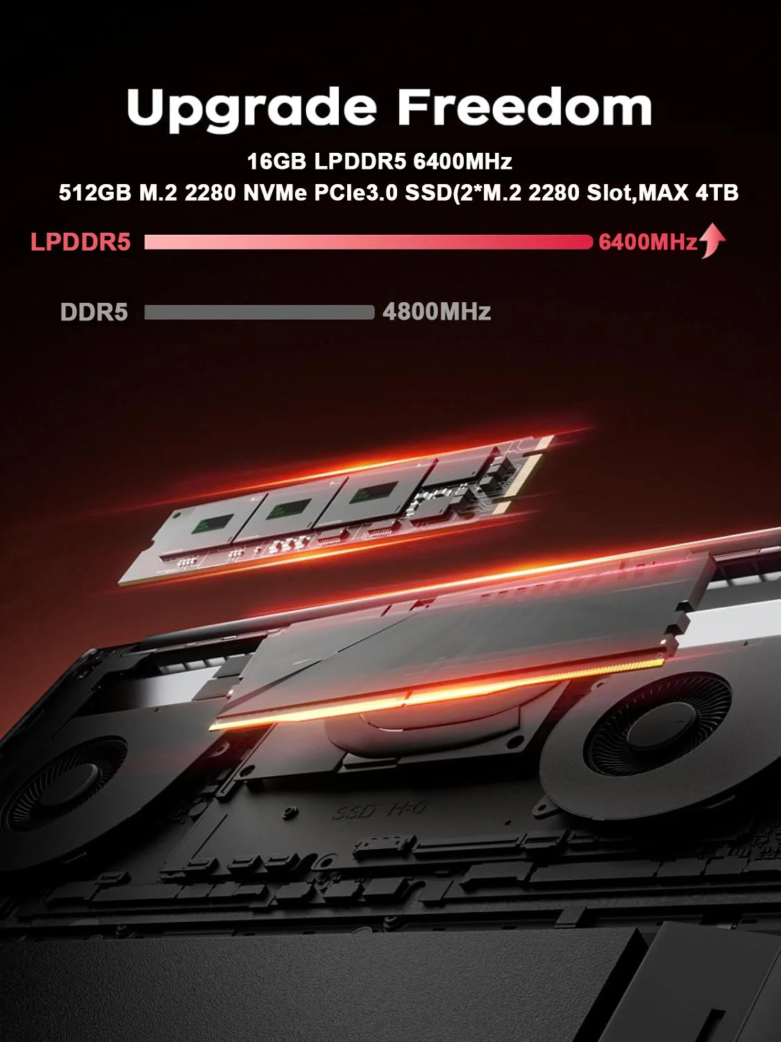 KAMRUI 16 inch laptop AMD Ryze - Ddr4 2400Mhz recensie en prijs