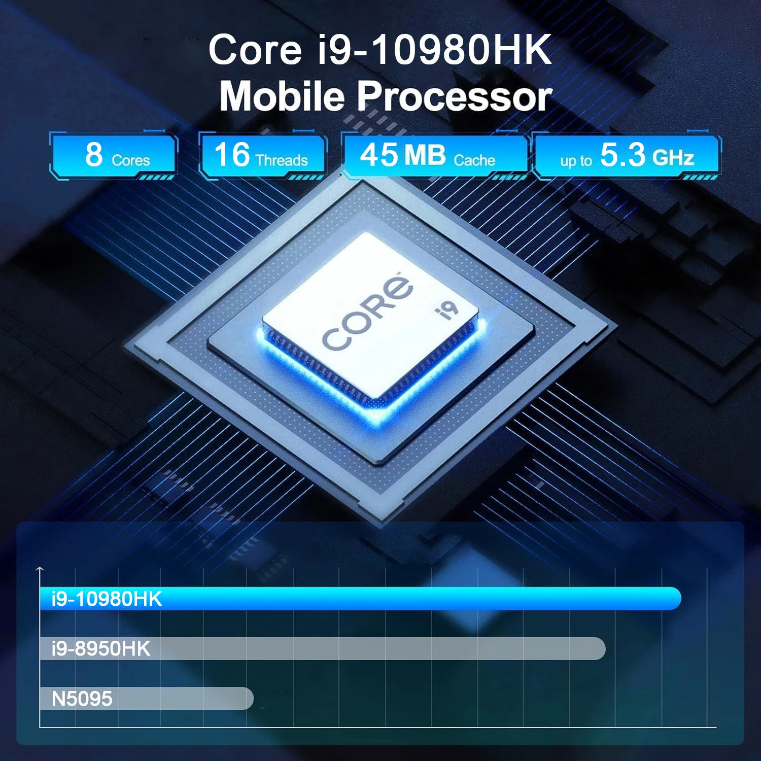 2026 Mini PC Intel Core i9 109 - Ddr4 Desktop Ram recensie en prijs