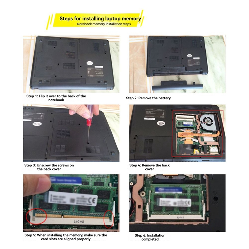 DDR2 4GB Grote Capaciteit Gehe - Ddr2 Ram recensie en prijs