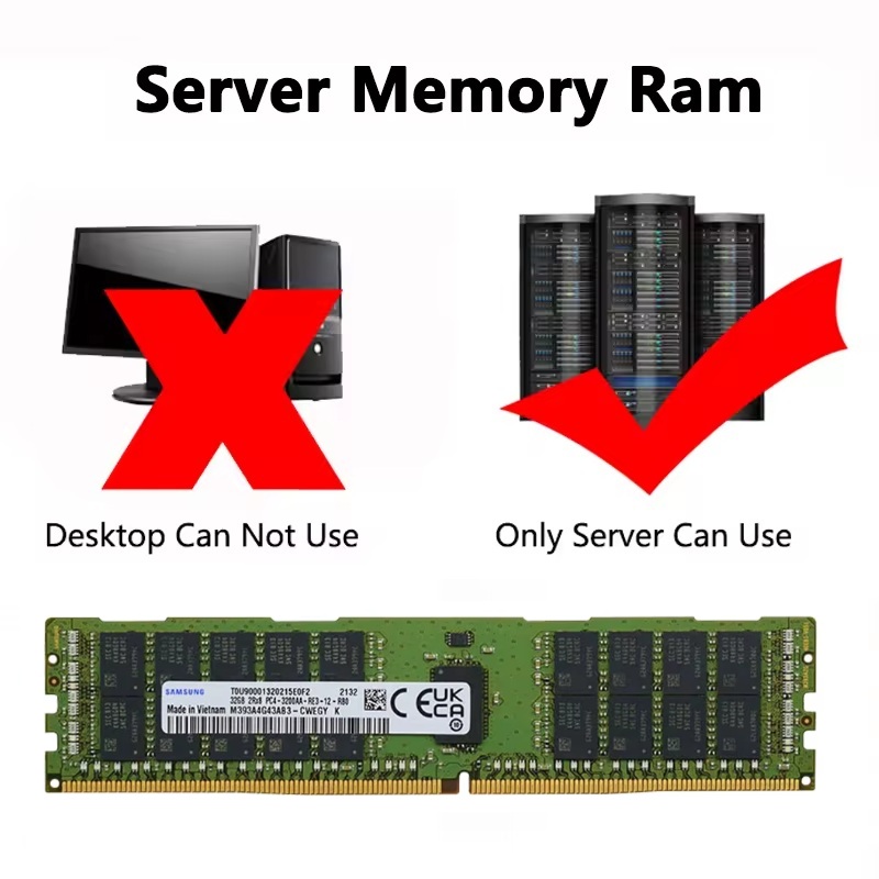 SAMSUNG Servergeheugen DDR4 RA - Ddr4 3200Mhz recensie en prijs